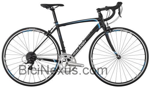Raleigh Capri 2 ficha técnica y opiniones